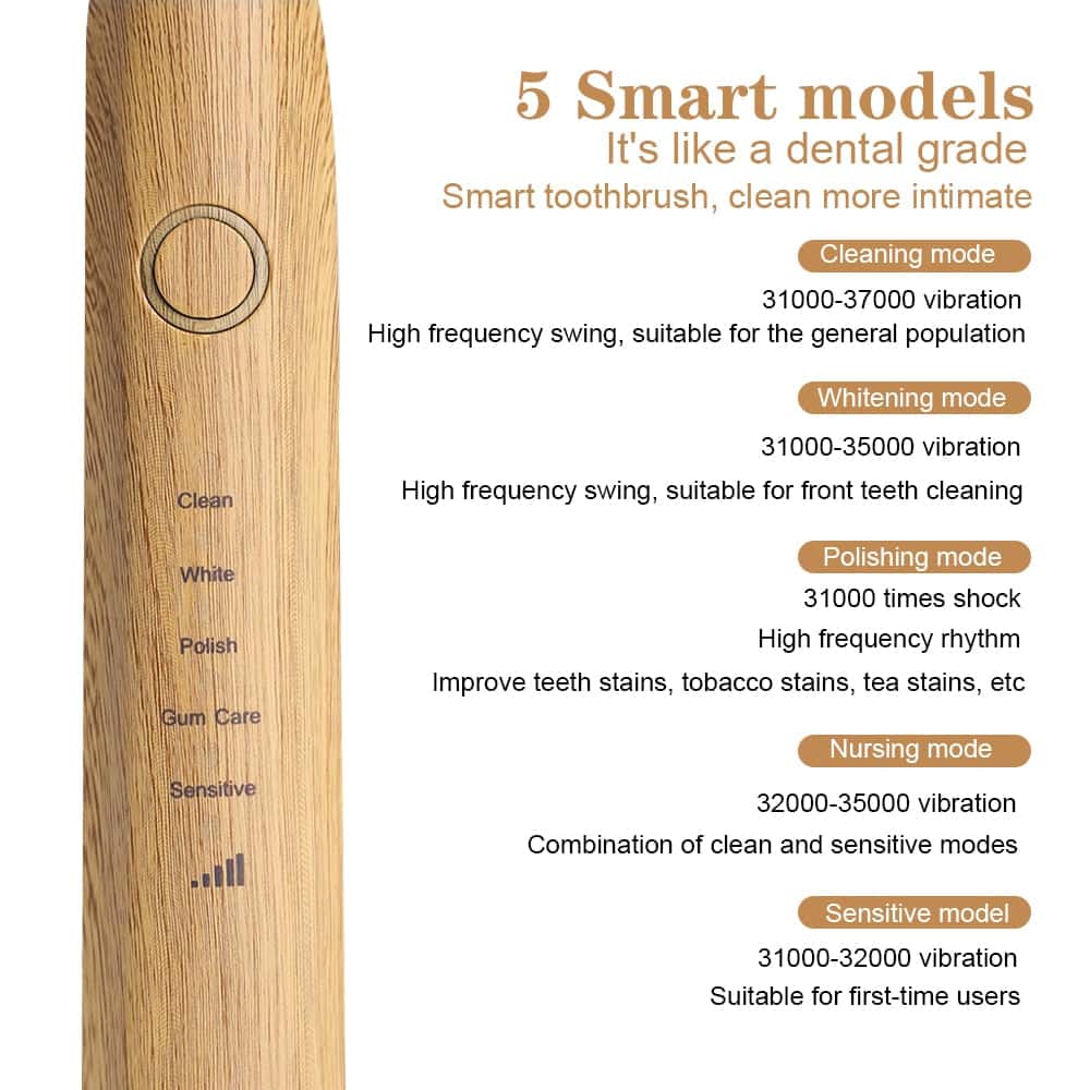 Bamboo Sonic Electric Toothbrush | Moore Shoppe